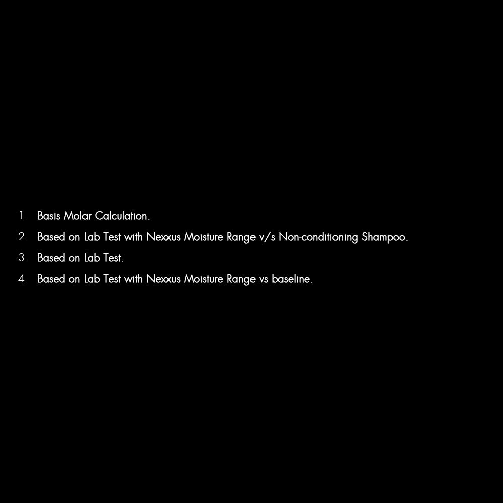 Nexxus Promend Moisture Conditioner e-commerce product shot