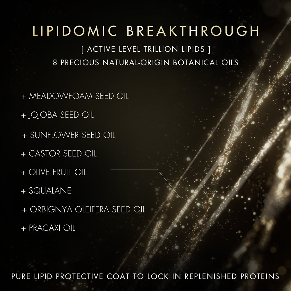 PROMEND OIL RESURRECTION