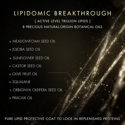 PROMEND OIL RESURRECTION