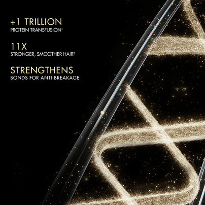 PROMEND OIL RESURRECTION