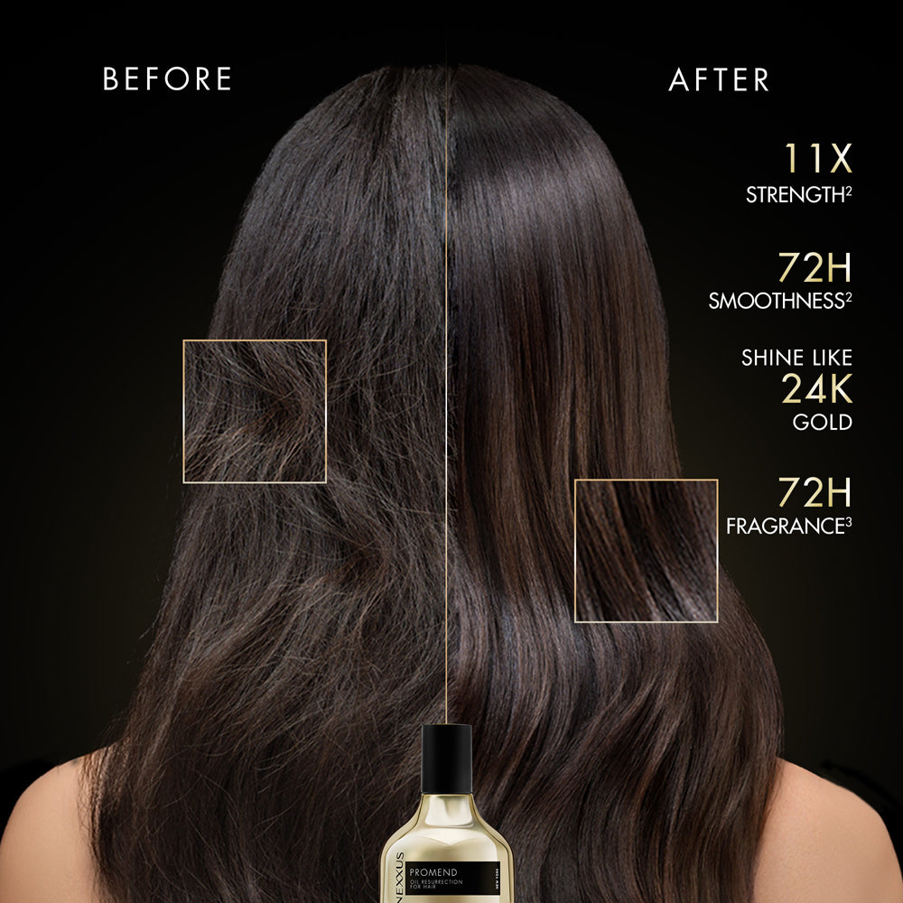 PROMEND OIL RESURRECTION