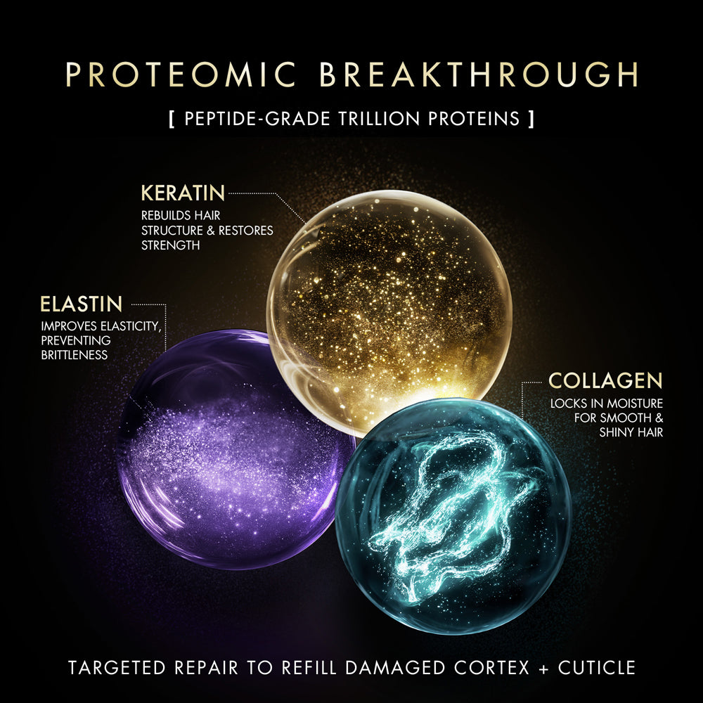 PROMEND OIL RESURRECTION