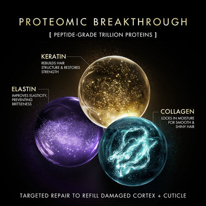 PROMEND OIL RESURRECTION