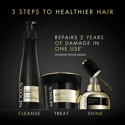 PROMEND OIL RESURRECTION