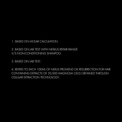 PROMEND OIL RESURRECTION