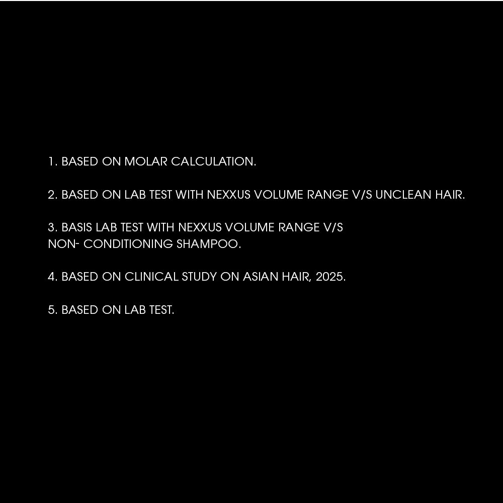 NEXXUS PROMEND VOLUMIZING SHAMPOO | ELASTIN | 250 ml