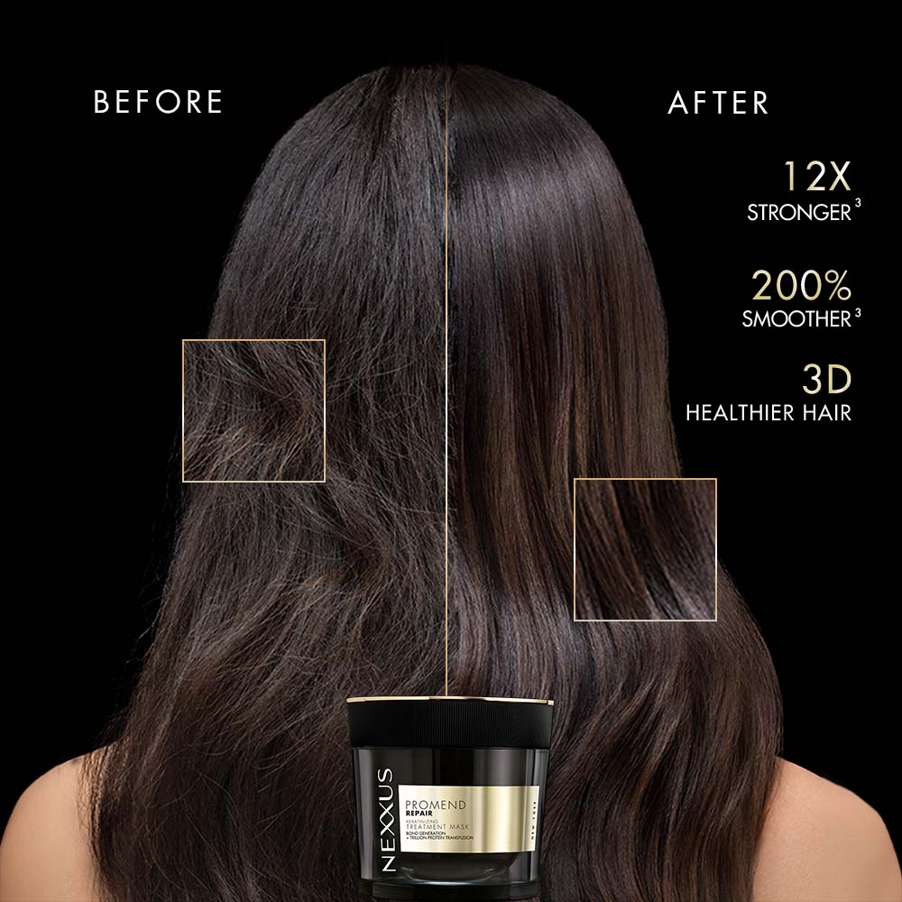Promend Repair Keratinizing Treatment Shampoo 250 Ml + Mask 200ml + Serum 30 Ml Combo