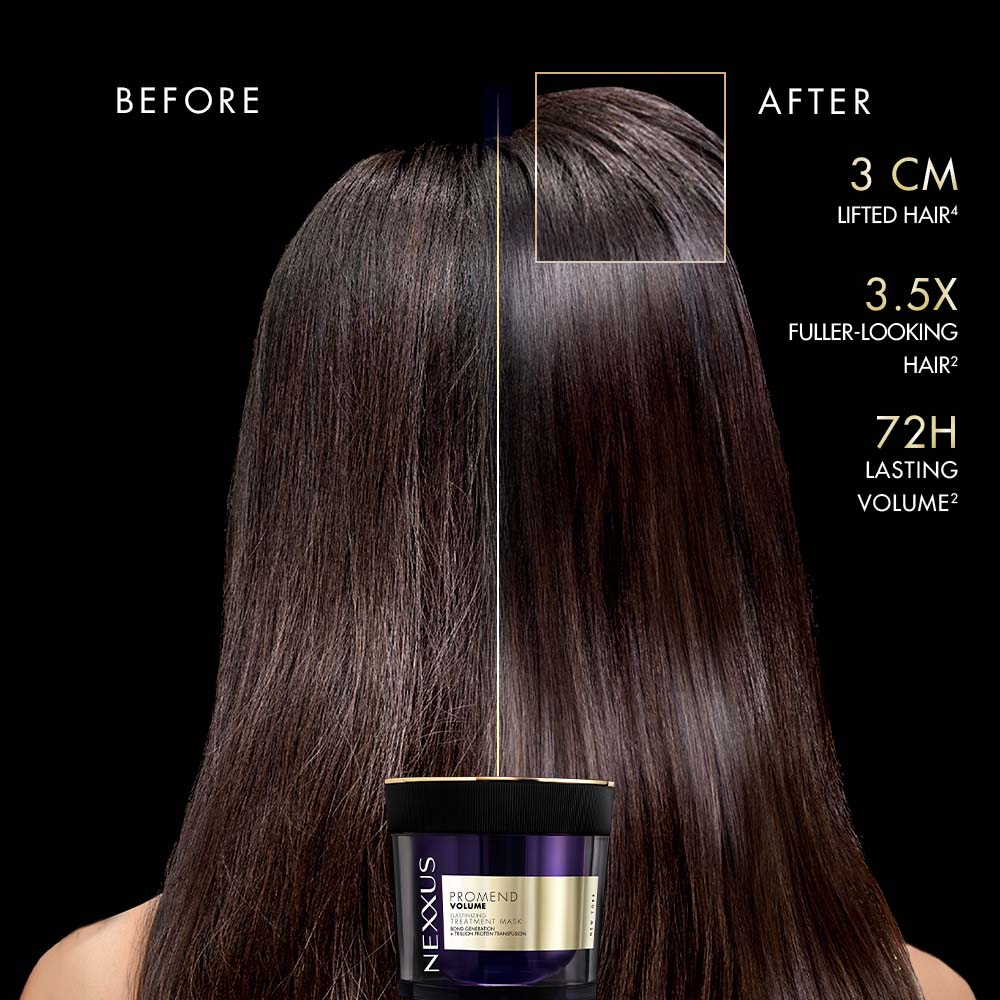 PROMEND VOLUMIZING SHAMPOO | ELASTIN | 250 ml + PROMEND VOLUMIZING MASK | 200 ml + PROMEND OIL RESURRECTION 100 ml