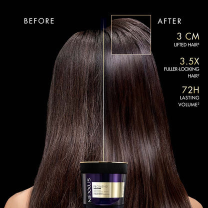 PROMEND VOLUMIZING SHAMPOO | ELASTIN | 250 ml + PROMEND VOLUMIZING MASK | 200 ml + PROMEND OIL RESURRECTION 100 ml