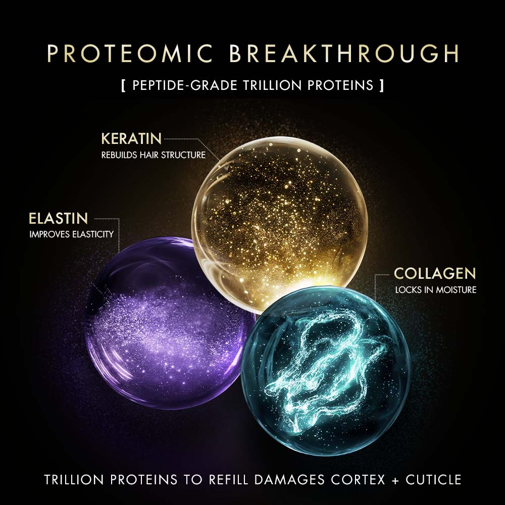 PROMEND OIL RESURRECTION