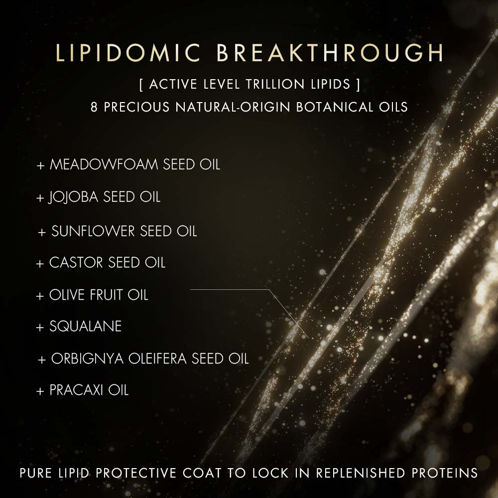 PROMEND OIL RESURRECTION