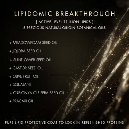 PROMEND OIL RESURRECTION