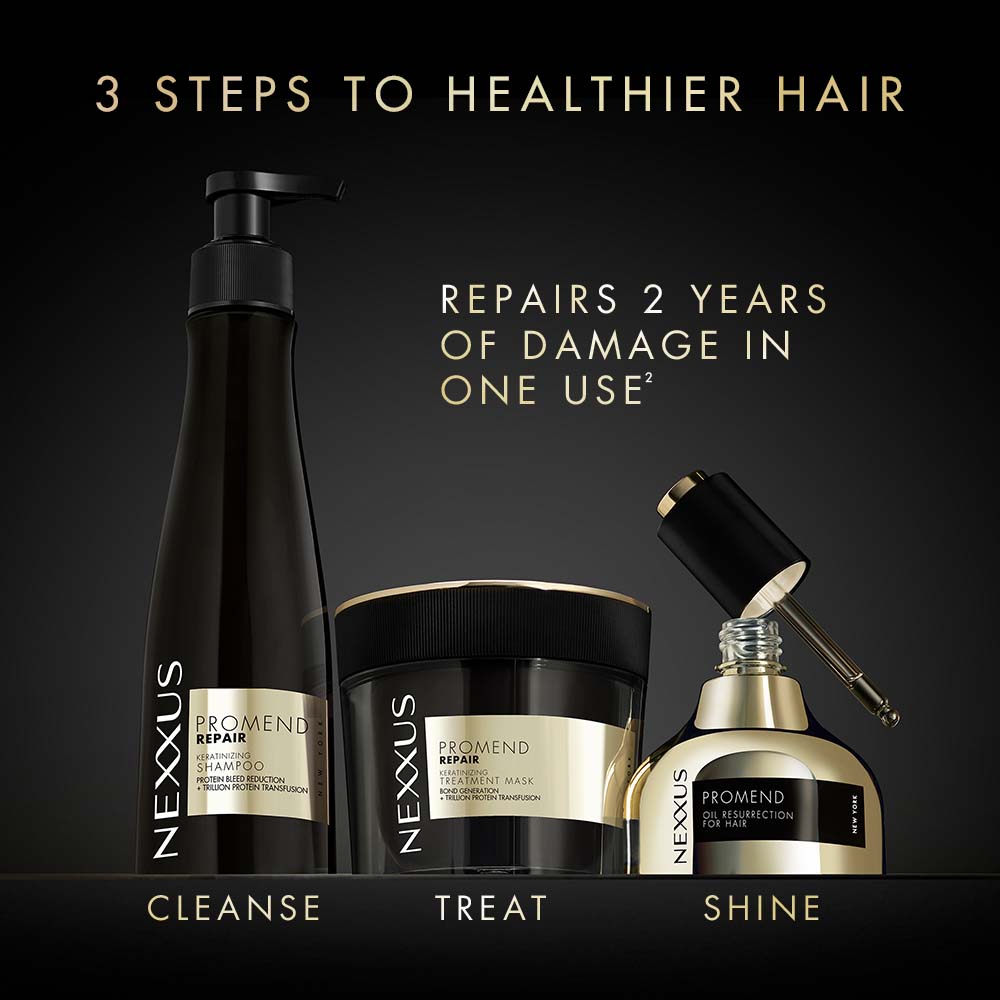 PROMEND OIL RESURRECTION