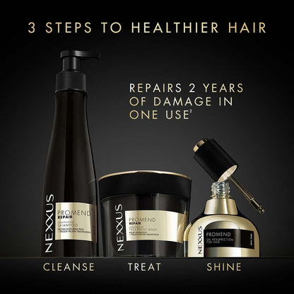 PROMEND OIL RESURRECTION