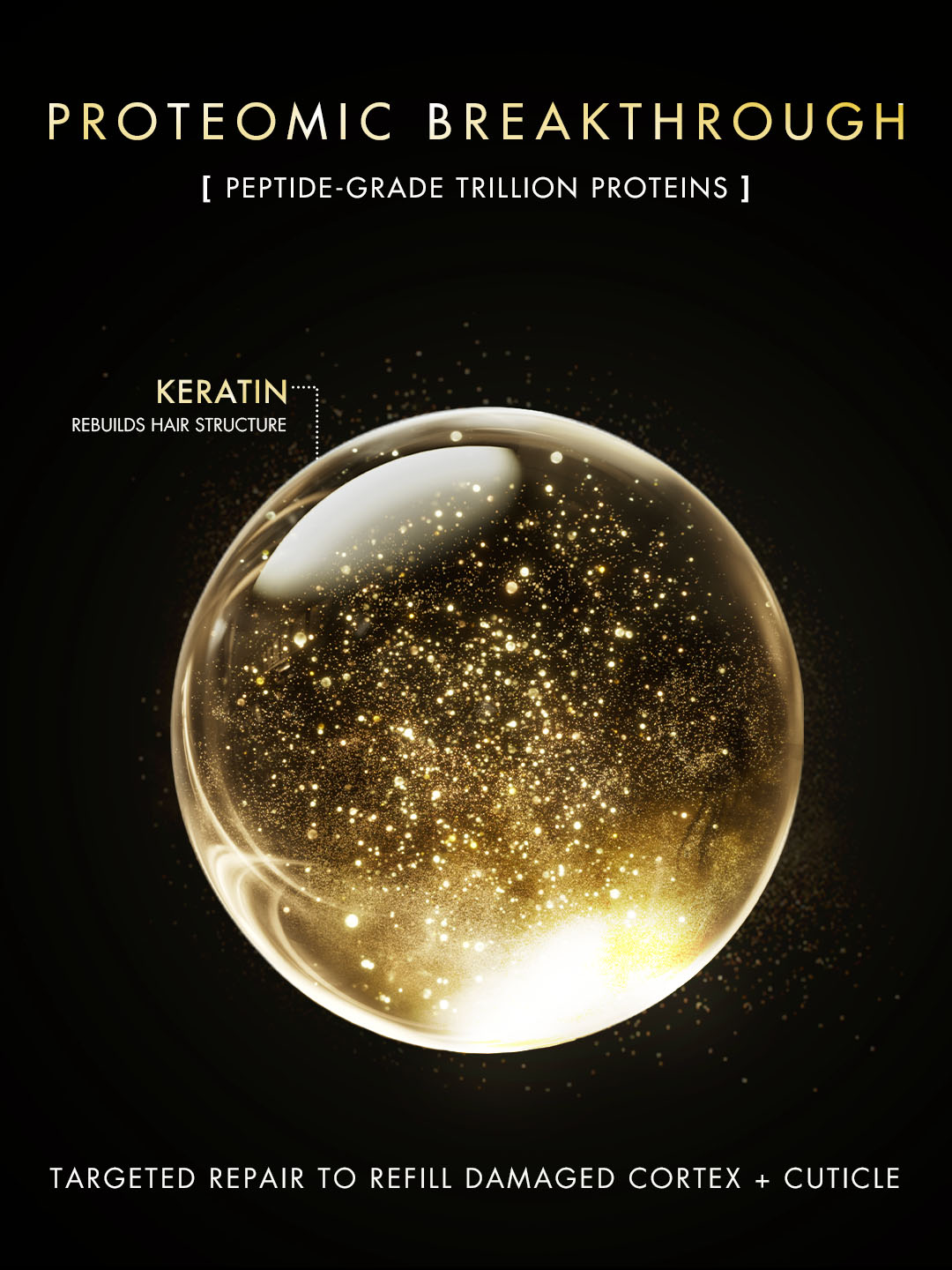 PROMEND REPAIR KERATINIZING MASK