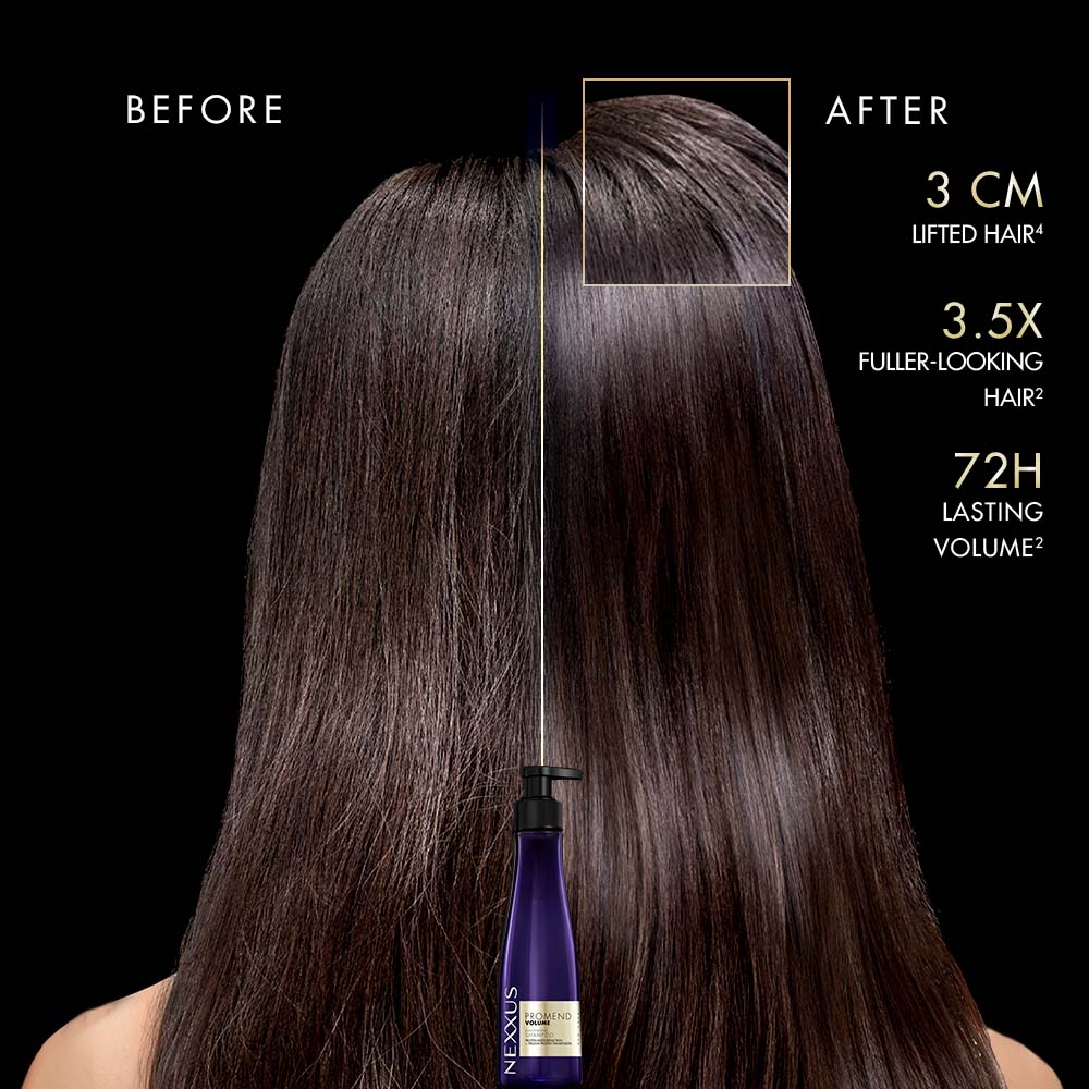 PROMEND VOLUMIZING SHAMPOO | ELASTIN | 250 ml + PROMEND VOLUMIZING MASK | 200 ml + PROMEND OIL RESURRECTION 100 ml